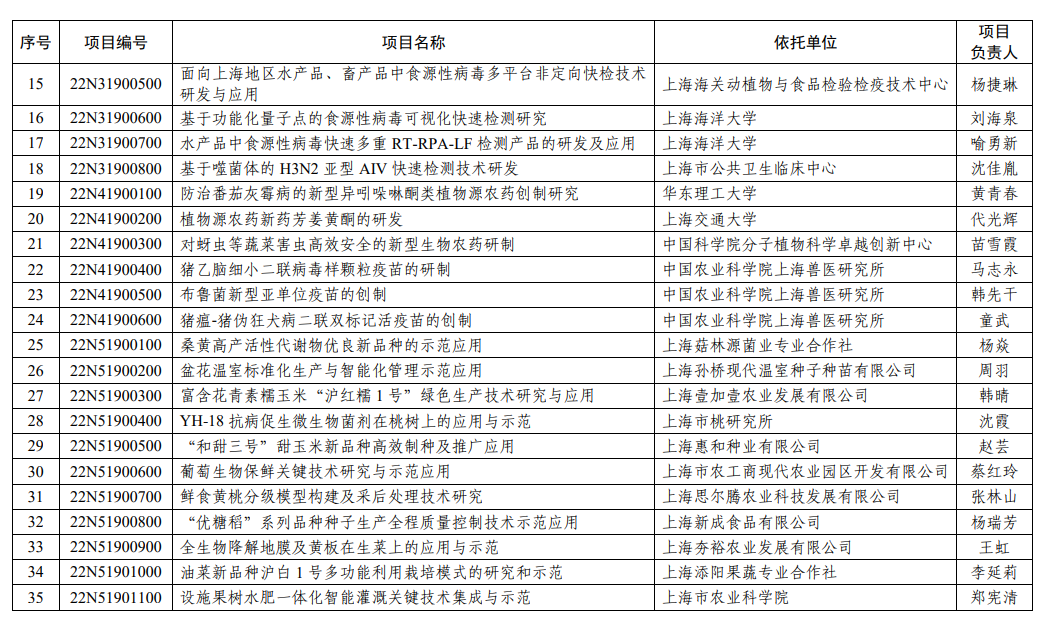 1644895013614781.png image.png